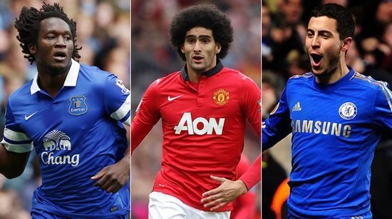 受瞩目的比 受瞩目的比